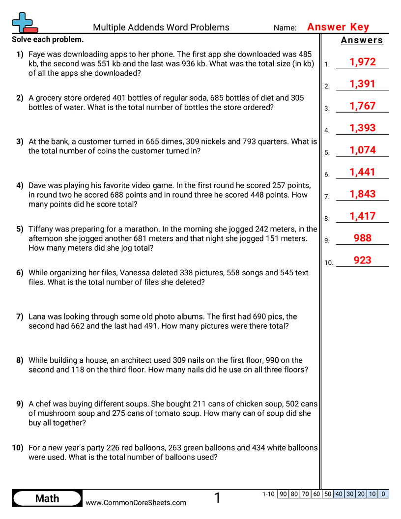 Related worksheet