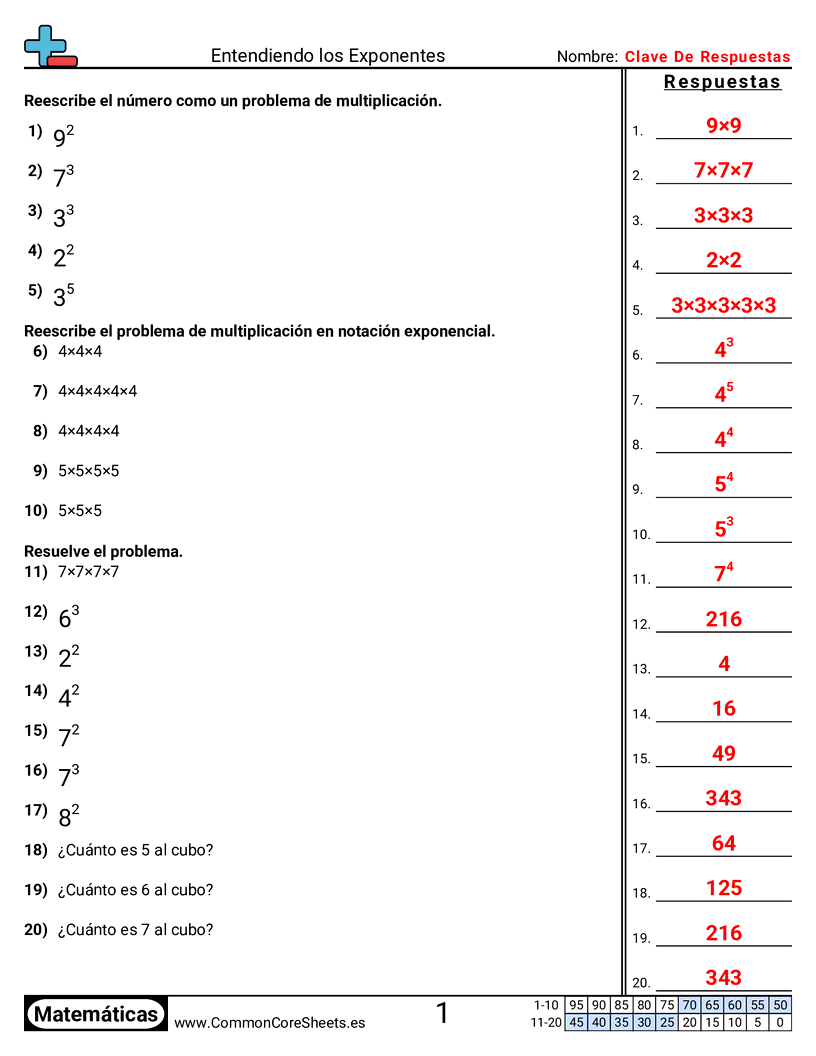 6th Grade Ejercicios  de multiplicación - Entender exponentes worksheet