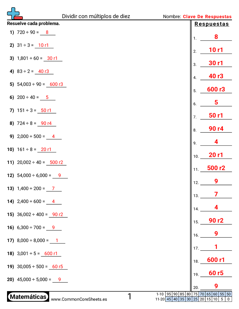 Ejercicios  de división - dividir-multiplos-de-diez worksheet