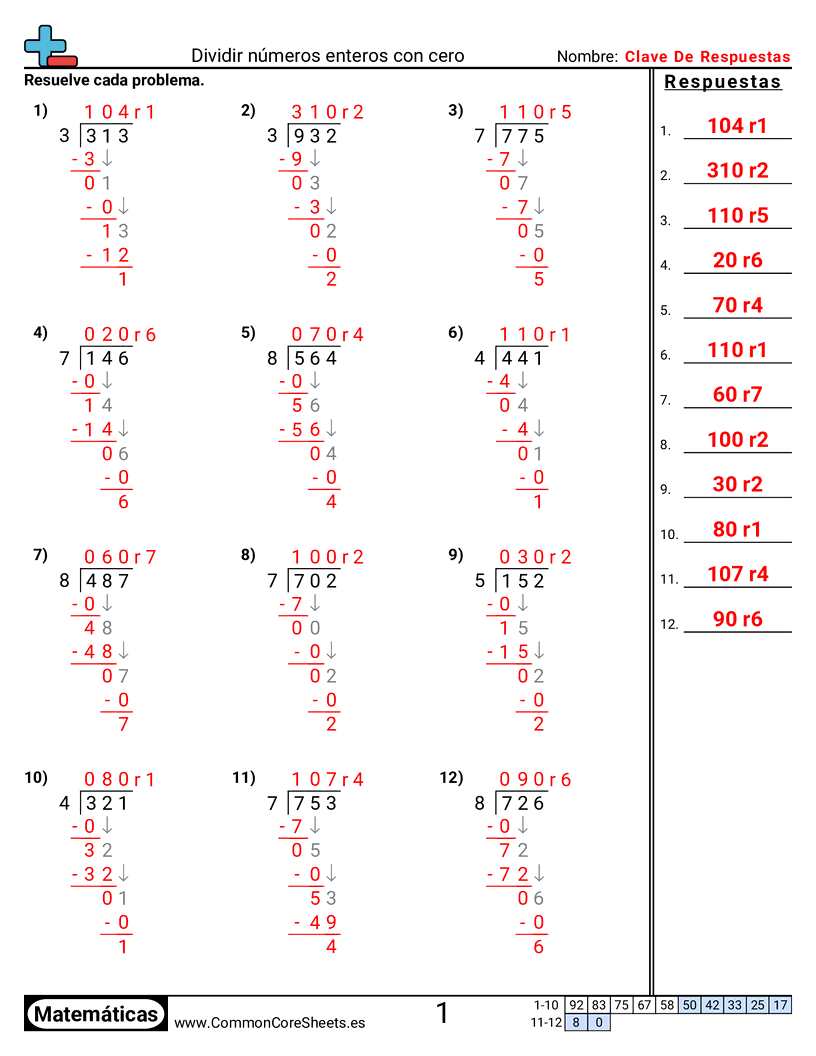 Ejercicios  de división - dividir-numeros-enteros-con-cero worksheet