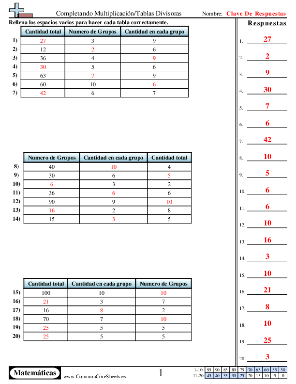  - tablas-de-division-multiplicacion worksheet