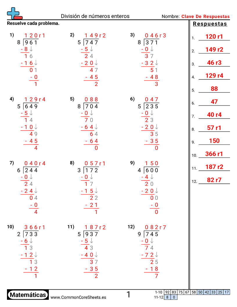 Ejercicios  de división - 3-d-1-con-residuo worksheet
