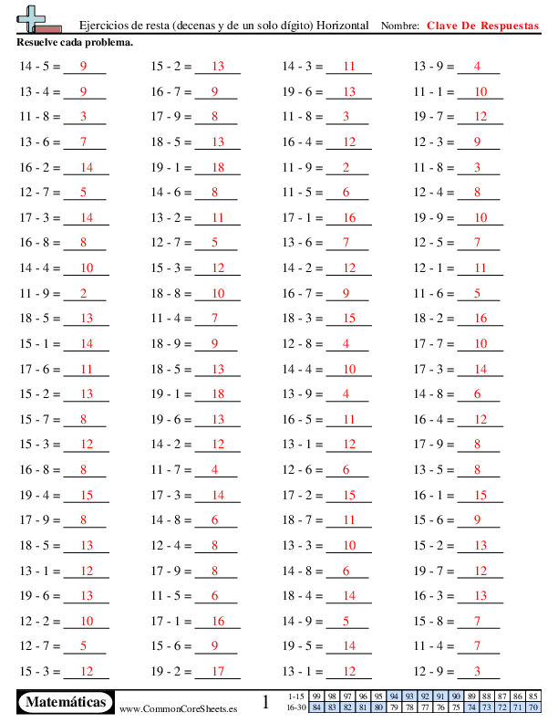  - ejercicios-de-resta-decenas-y-de-un-solo-digito-horizontal worksheet