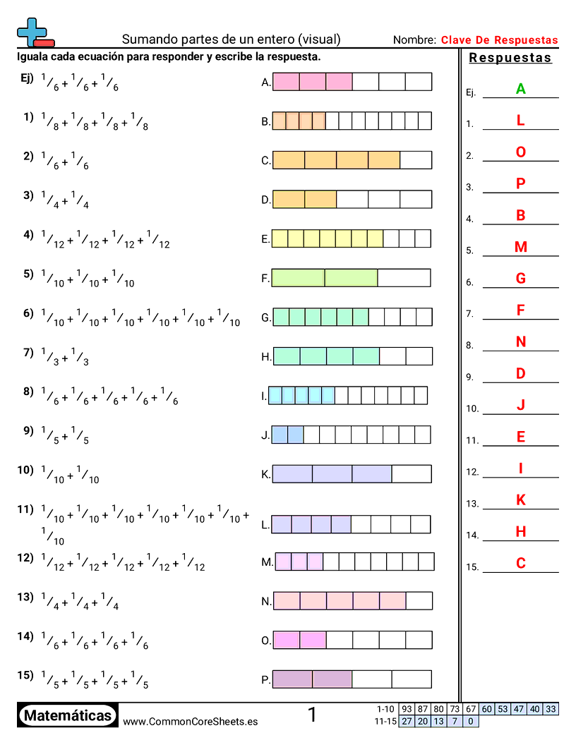 Ejercicios  de fracciones - sumar-partes-de-un-todo worksheet