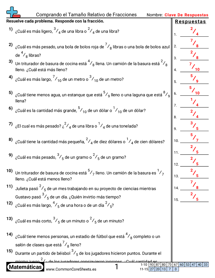 Ejercicios  de fracciones - comparar-el-tamano-relativo-de-fracciones worksheet