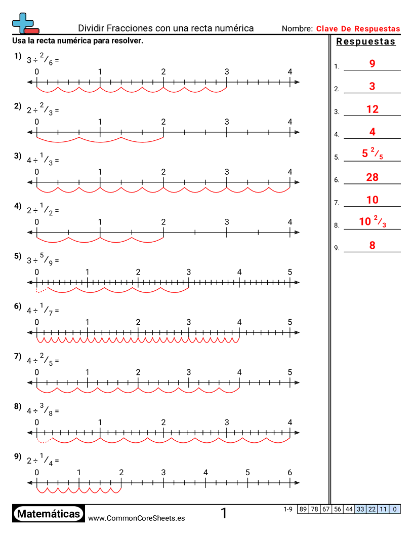Ejercicios  de fracciones - dividir-fracciones-con-una-recta-numerica worksheet