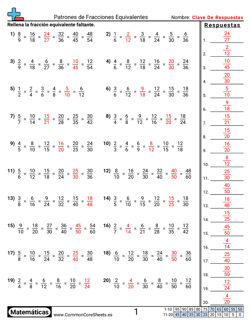 Ejercicios  de fracciones - completar-un-patron worksheet