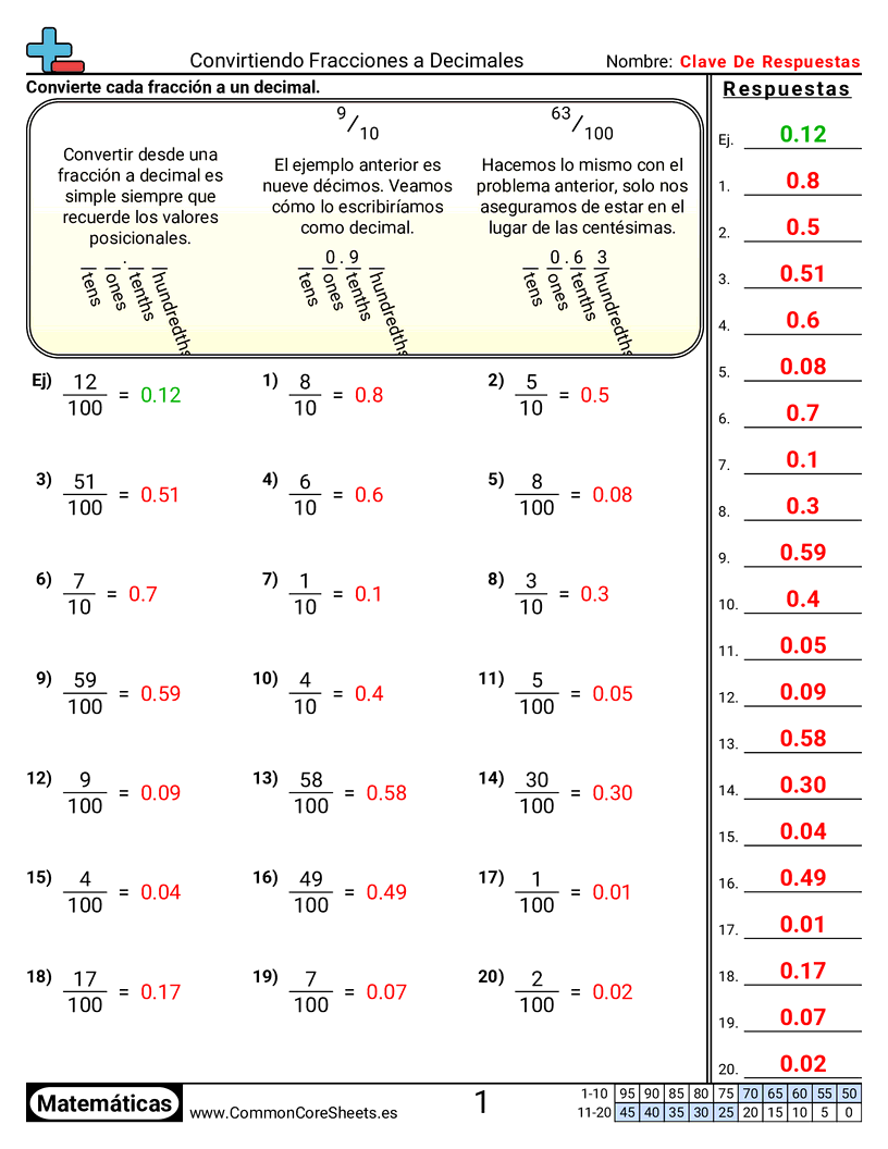 Ejercicios  de fracciones - convertir-fracciones-a-decimales-decimos-y-centesimos worksheet