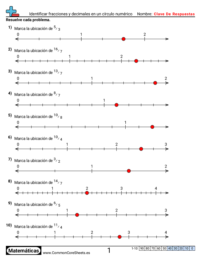 Ejercicios  de fracciones - identificar-la-ubicacion-de-una-fraccion-impropia-en-una-recta-numerica worksheet