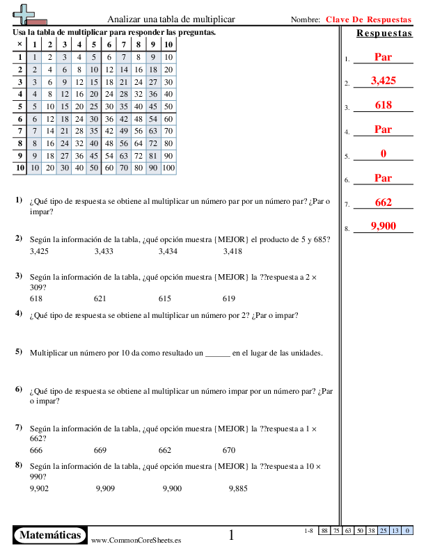 - analizar-una-tabla-de-multiplicar worksheet
