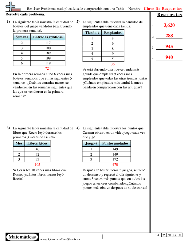  - resolver-problemas-multiplicativos-de-comparacion-con-una-tabla worksheet