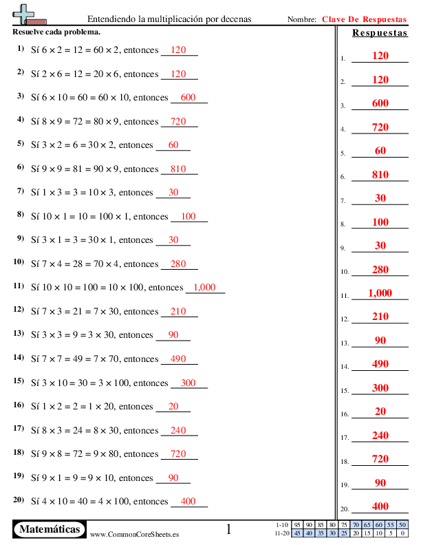  - entendiendo-la-multiplicacion-por-10s worksheet
