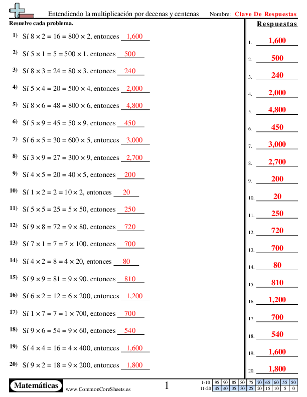  - entendiendo-la-multiplicacion-por-10s-y-100s worksheet