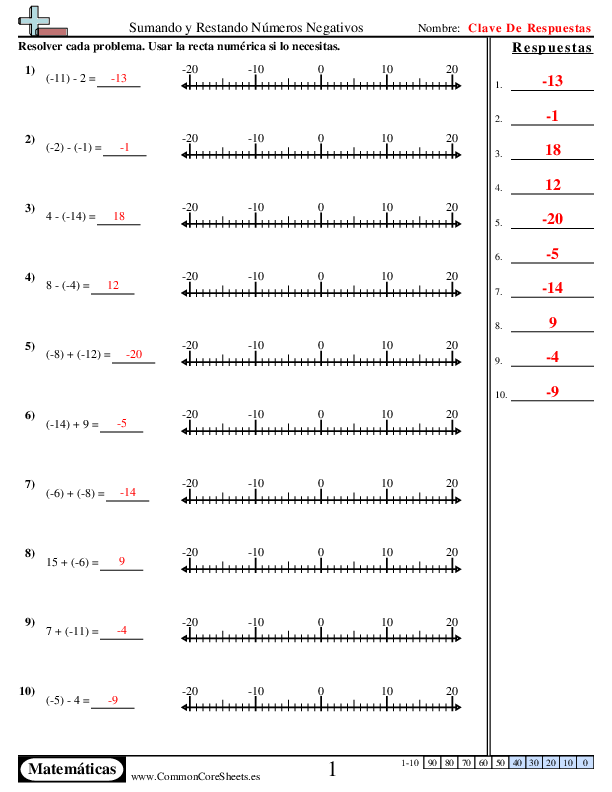  - forma-estandar-con-recta-numerica worksheet