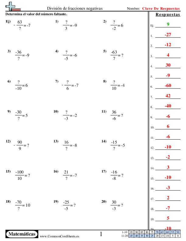  - division-de-fracciones-negativas worksheet