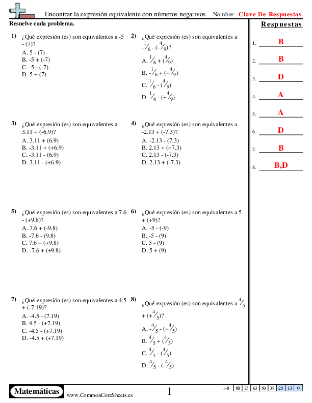  - encontrar-la-expresion-equivalente-con-numeros-negativos worksheet