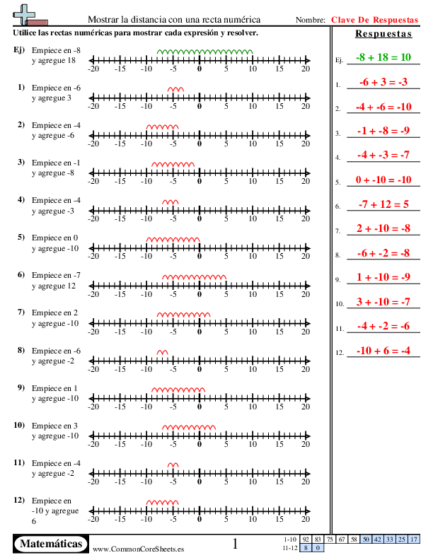  - mostrar-la-distancia-con-una-recta-numerica worksheet