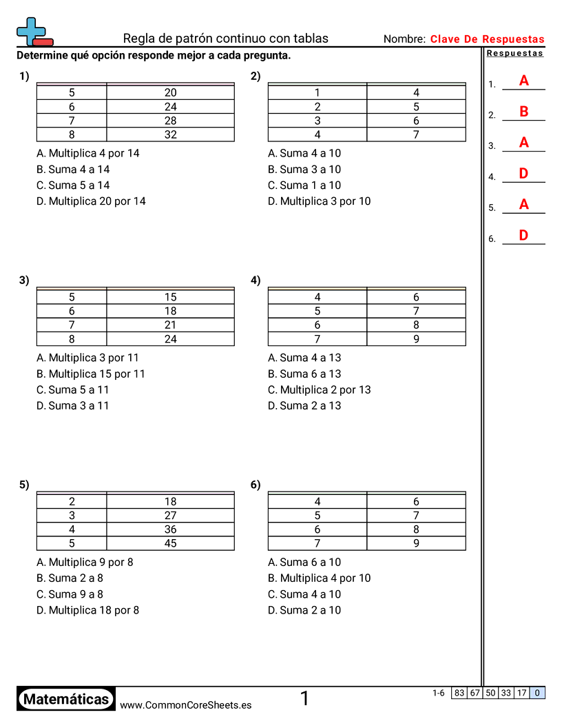 Ejercicios  de patrones y máquinas de función  - continuar-la-regla-de-patrones-con-tablas worksheet
