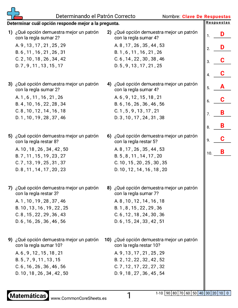 Ejercicios  de patrones y máquinas de función  - determinar-el-patron-correcto worksheet