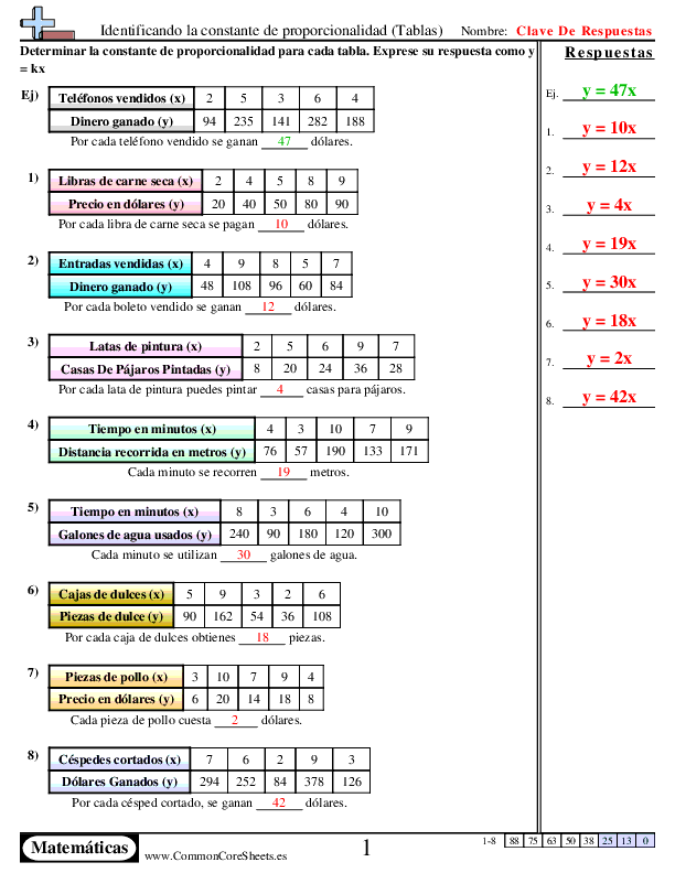  - constante-de-proporcionalidad-tablas worksheet