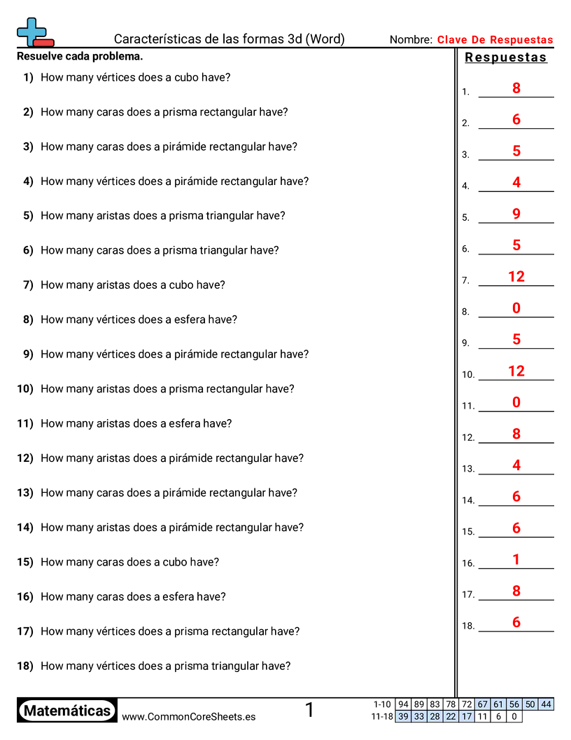 Ejercicios  de formas - caracteristicas-de-figuras-3d-palabras worksheet