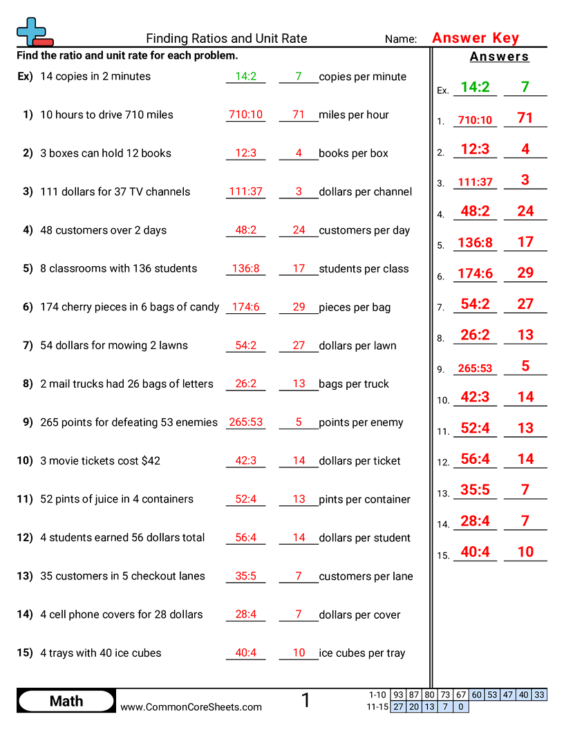 Related worksheet